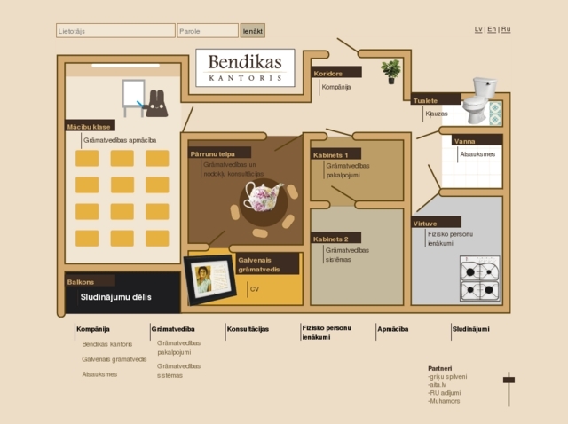 Bendikas Kantoris, SIA